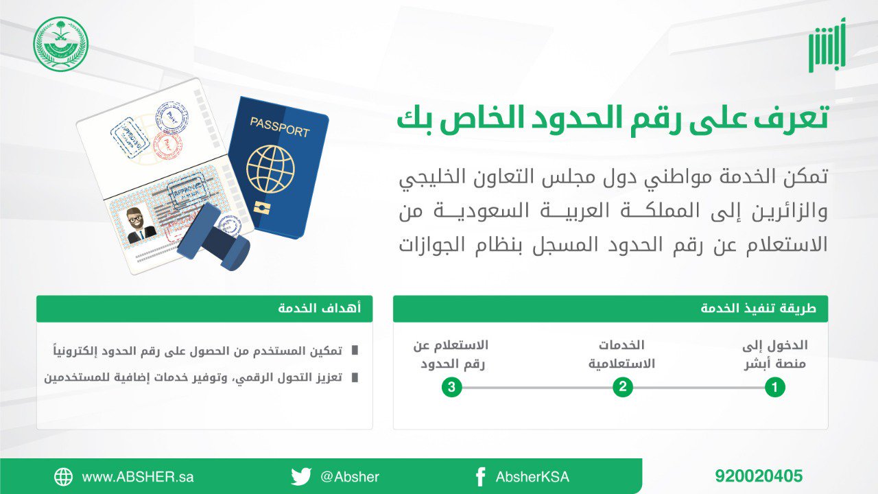 الاستعلام عن صلاحية الإقامة برقم الجواز