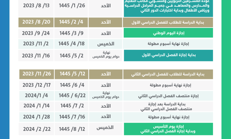 موعد الاجازة المطولة 