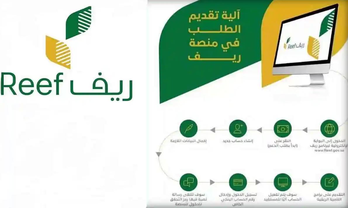 البوابة الإلكترونية لبرنامج ريف