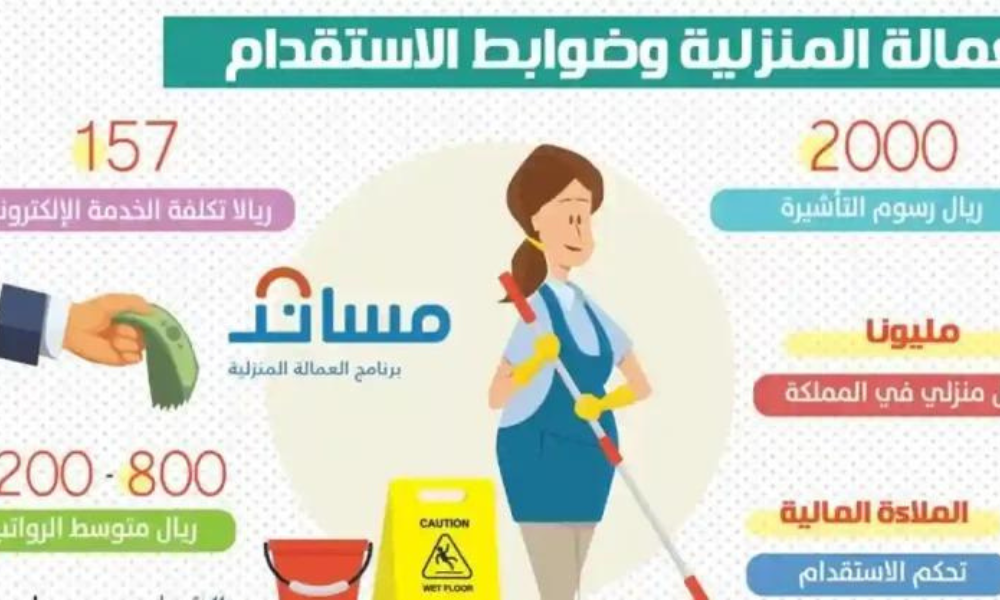 افضل مكاتب استقدام مساند