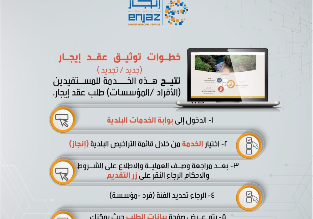 تجديد عقود الإيجار