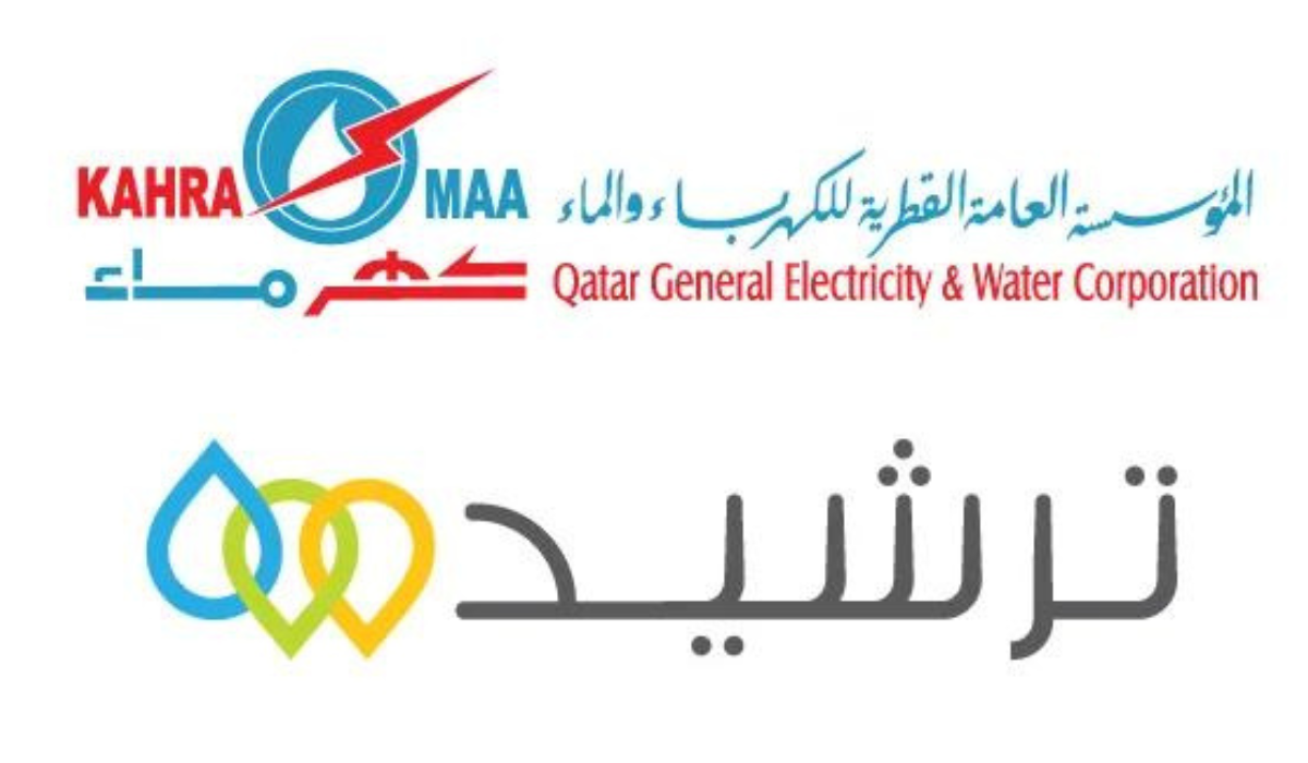 وسائل التواصل مع شركة كهرماء 