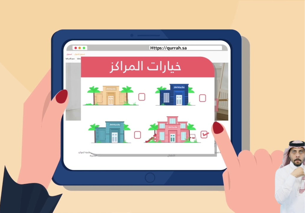 تطبيق قرة