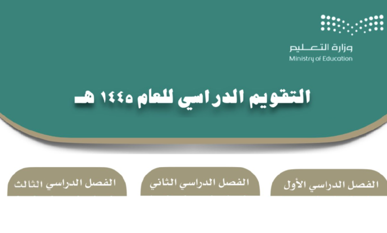 الفصل الدراسي الثالث