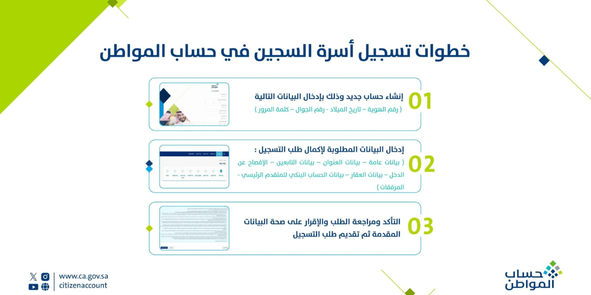 خطوات تسجيل السجين في الضمان الاجتماعي