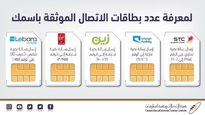 معرفة ارقام المسجلة باسمي