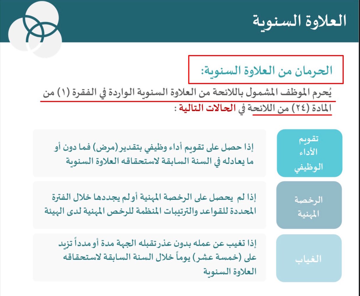 سقوط العلاوة السنوية عن المعلم