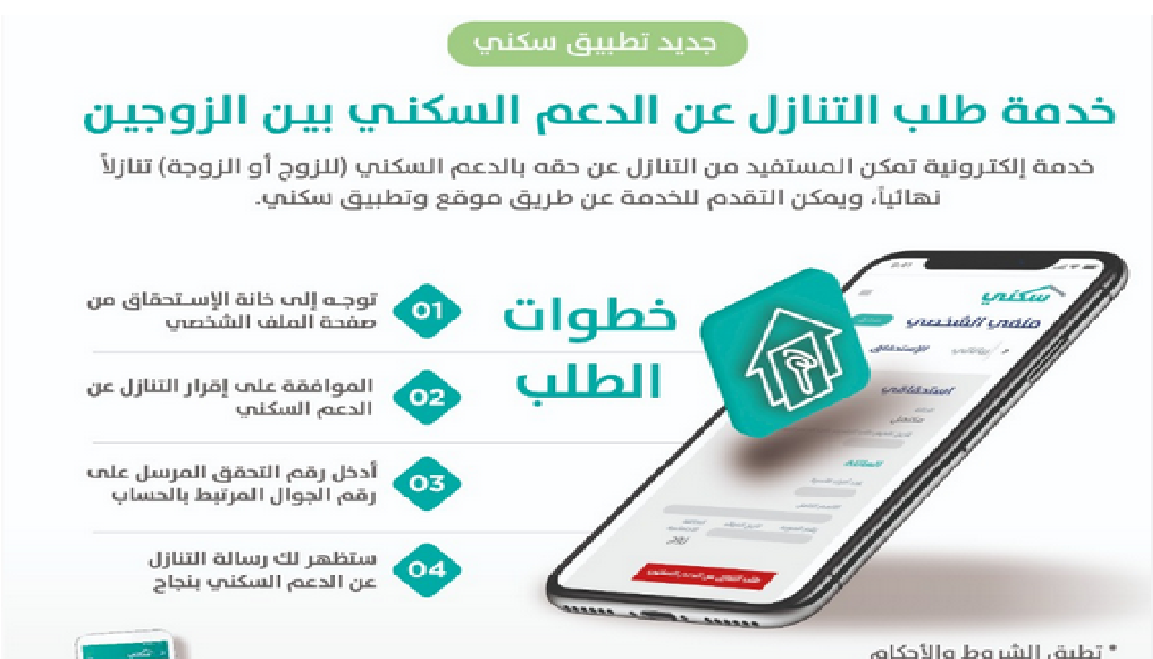 التنازل عن الدعم السكنى