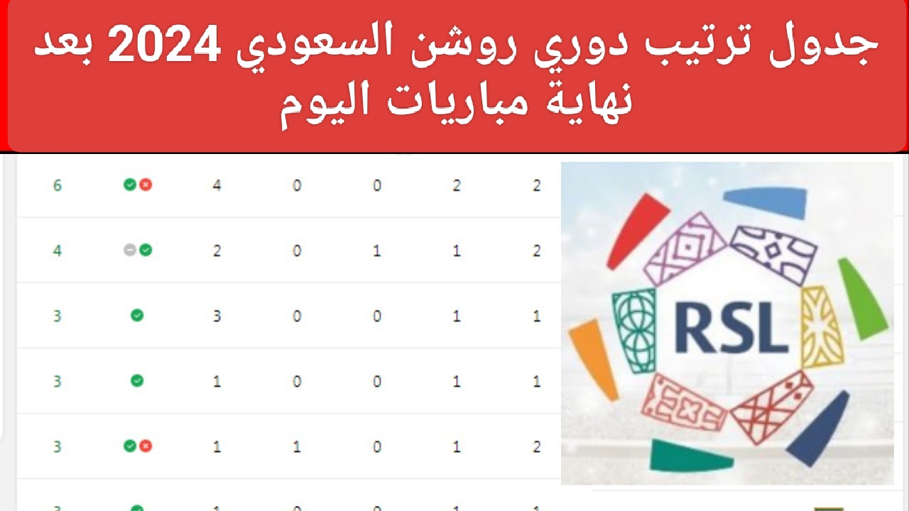 ترتيب دوري روشن