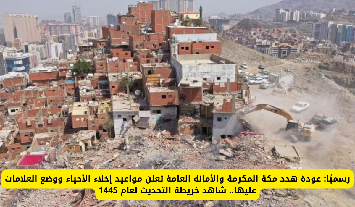 خريطة هدد مكة