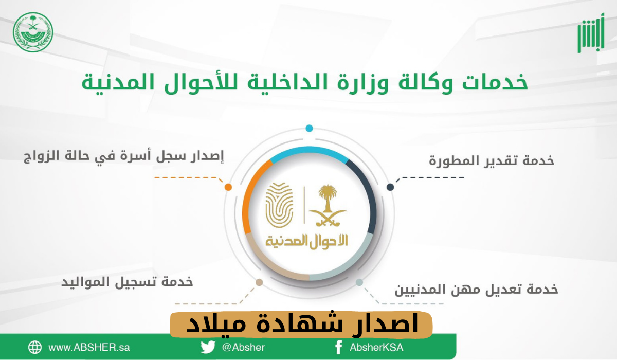 اصدار شهادة ميلاد