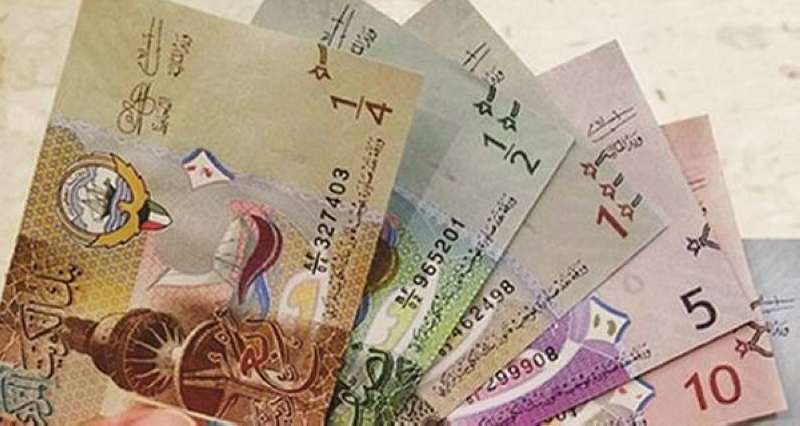 قوة الدينار الكويتي