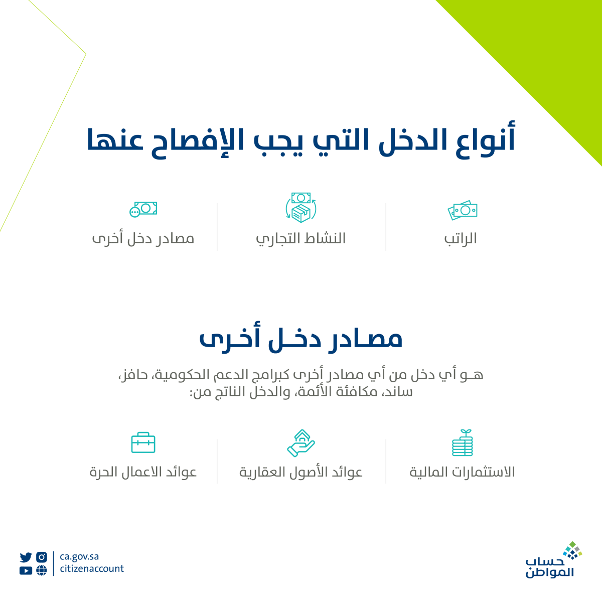 هل دعم حافز يؤثر على دعم حساب المواطن