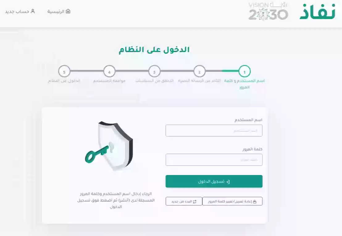 رقم النفاذ الوطني الموحد