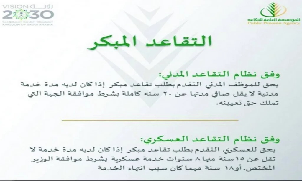 شروط التقاعد المبكر