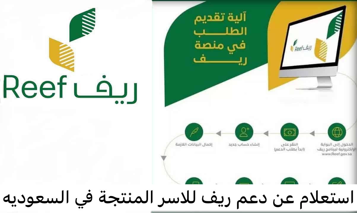 استعلام عن دعم ريف للاسر المنتجة