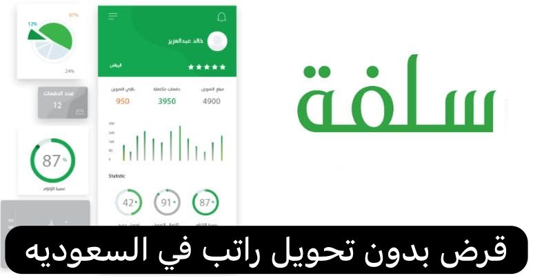 قرض بدون تحويل راتب