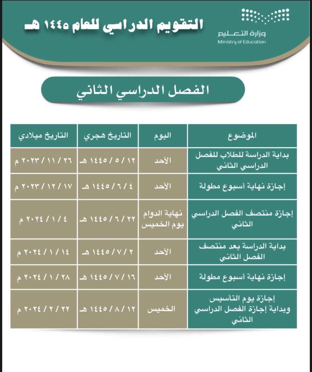 موعد اختبارات الفصل الدراسي الثاني