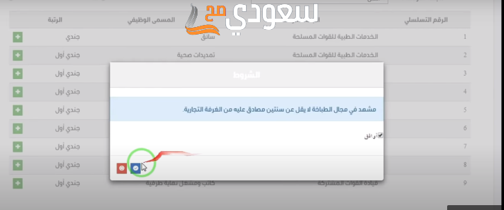 شروط القبول في وزارة الدفاع 1445