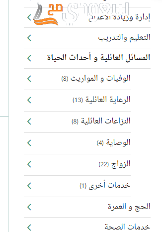 شروط زواج السعودية من أجنبي خارج المملكة