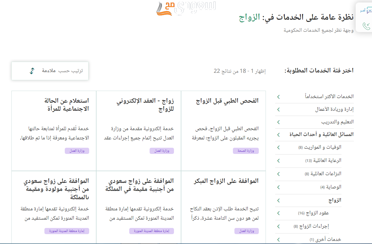 شروط زواج السعودية من أجنبي خارج المملكة