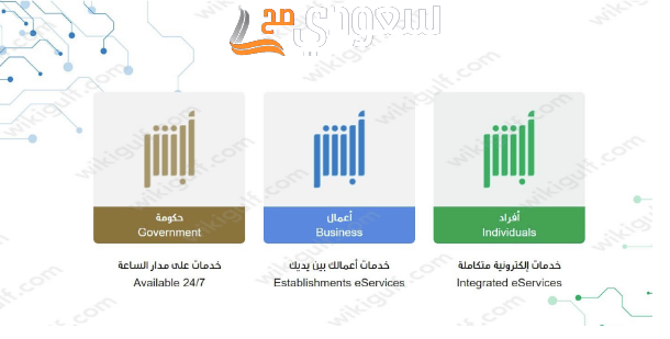 كم عدد نقاط العسكري الترقية من عريف إلى وكيل رقيب