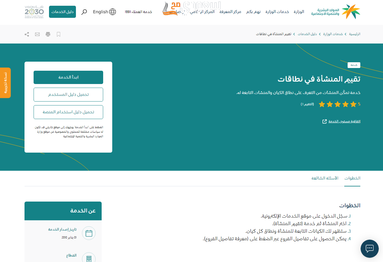 ما حل مشكلة النطاق الأحمر بالسعودية