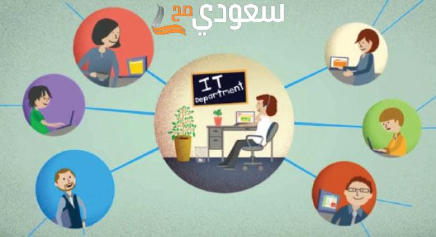 وضعية ادماجية عن الاعلام والمجتمع